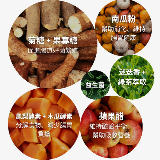 ProBiome™ Probiotic Soft Chews for Dogs